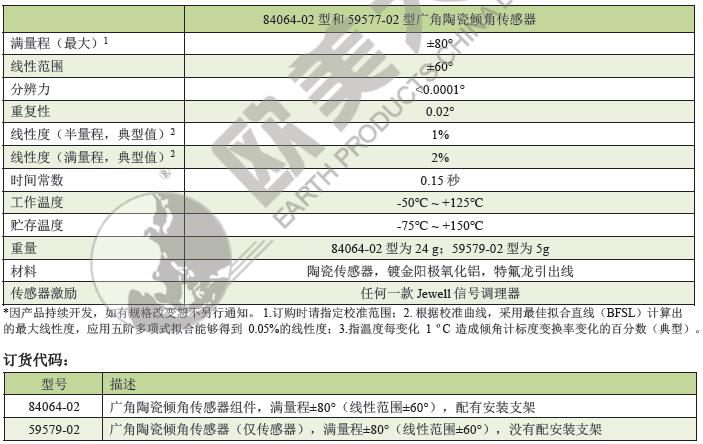 陶瓷傾角傳感器