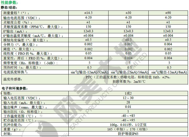 電解液傾角傳感器,雙軸傾角傳感器,固定測(cè)斜儀