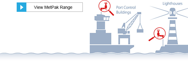 Dependable marine weather instruments