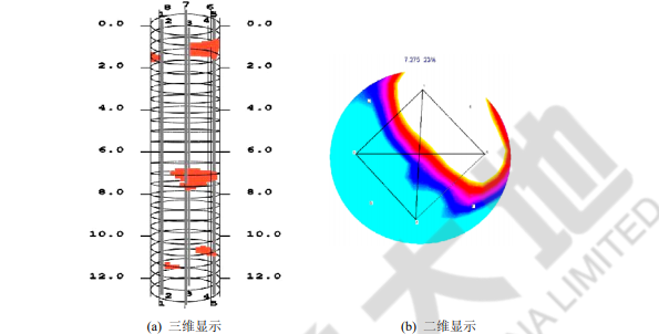 聲波檢測(cè)儀,聲波測(cè)試儀,樁基聲波測(cè)試儀