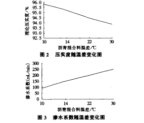 火焰紅外熱像儀,紅外熱像檢測儀,紅外測溫熱像儀多少錢