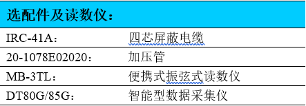 土壓力計,振弦式土壓力計,土壓力傳感器