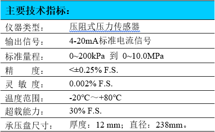 土壓力計(jì),壓阻式土壓力計(jì),壓阻式壓力傳感器