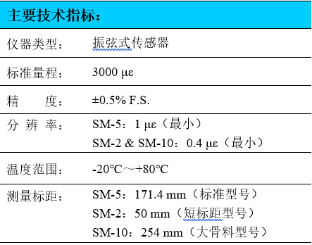 應(yīng)變計(jì),埋入式應(yīng)變計(jì),振弦式應(yīng)變計(jì),混凝土應(yīng)變計(jì)