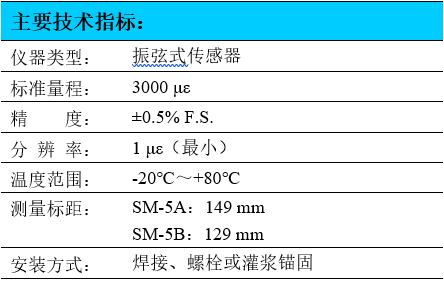 表面應(yīng)變計,振弦式應(yīng)變計,應(yīng)變計
